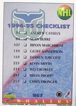 1994-95 Checklist