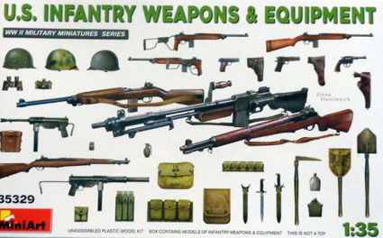 U.S. Infantry Weapons & Equipment