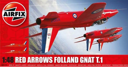Red Arrows Folland Gnat T.1