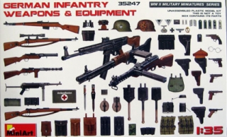 German Infantry Weapons & Equipment