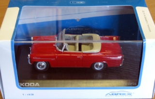 Škoda Felicia Roadster (1963)