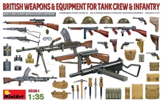 British Weapons & equipment for tank crew & infantry