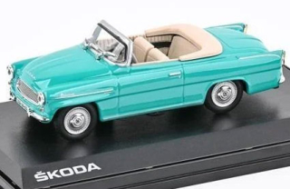 Škoda Felicia Roadster (1963)